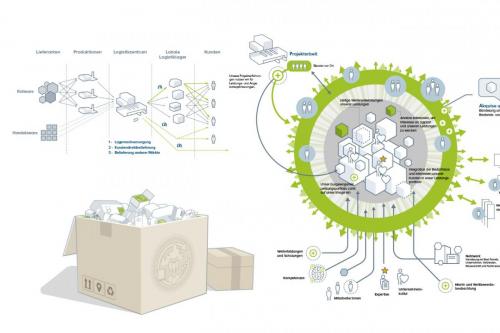 Illustration_Diagramme