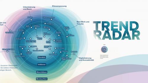 Theme TR